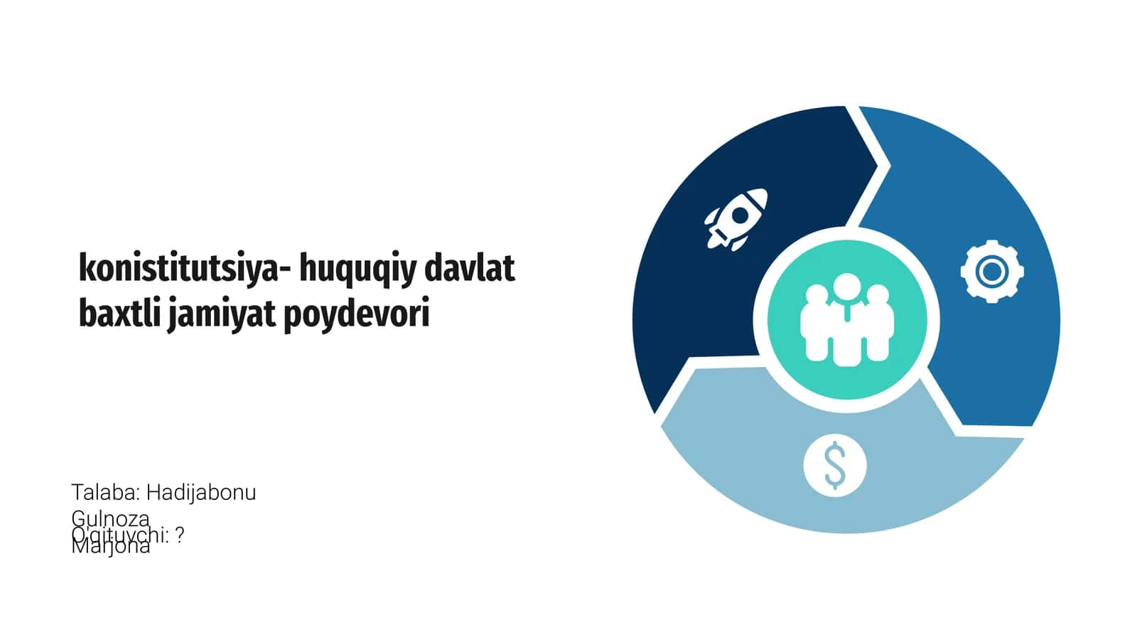Konstitutsiya: Huquqiy Davlat Asoslari