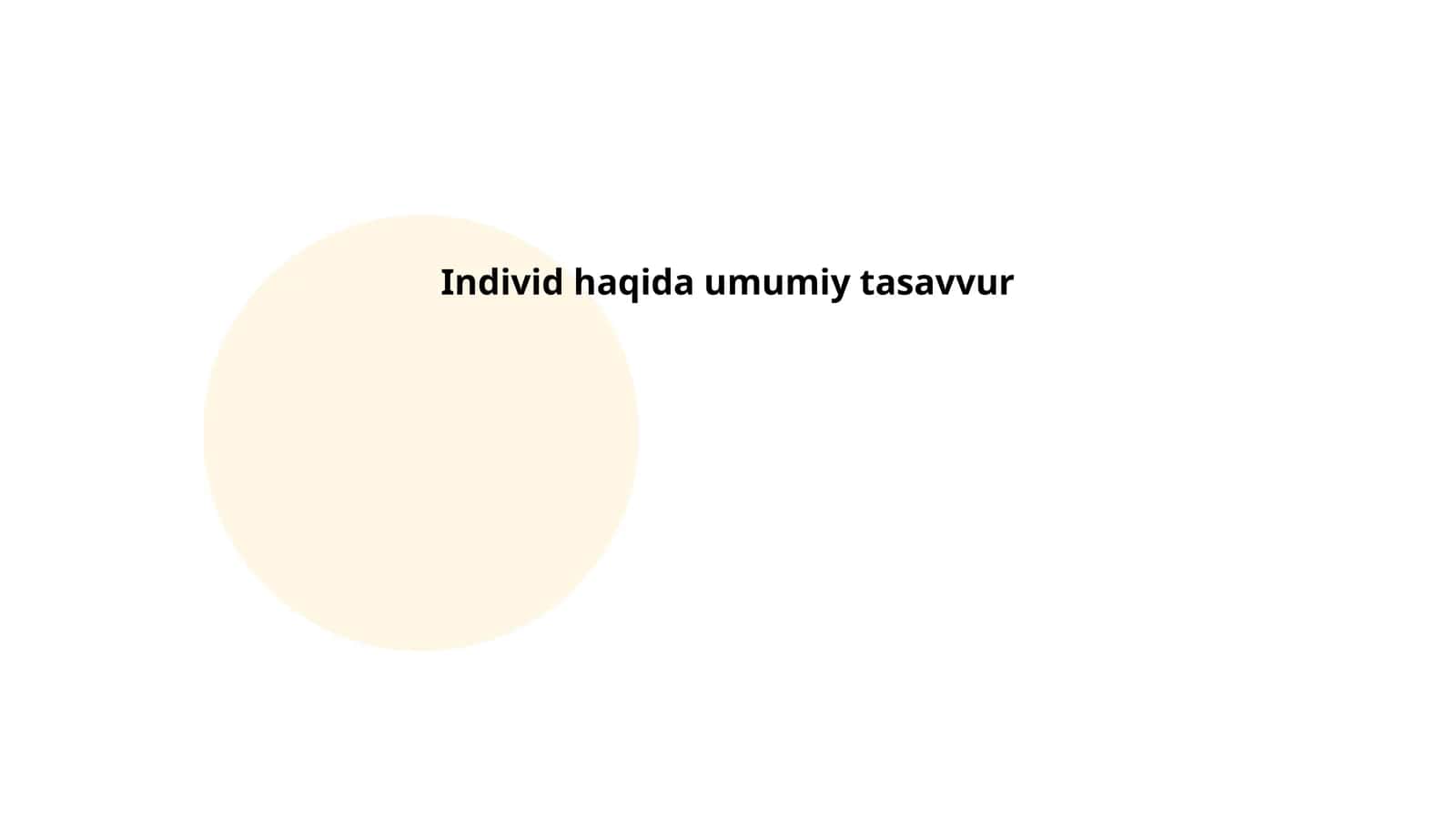 Individ haqida umumiy tasavvur