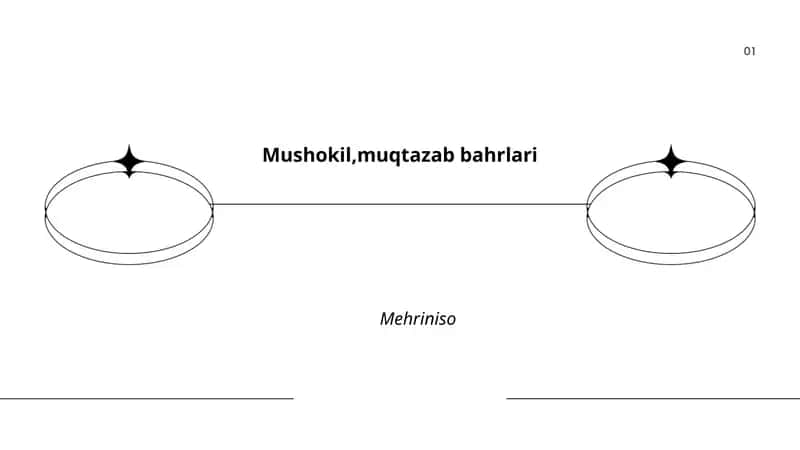 Mushokil va Muqtazab bahrlar