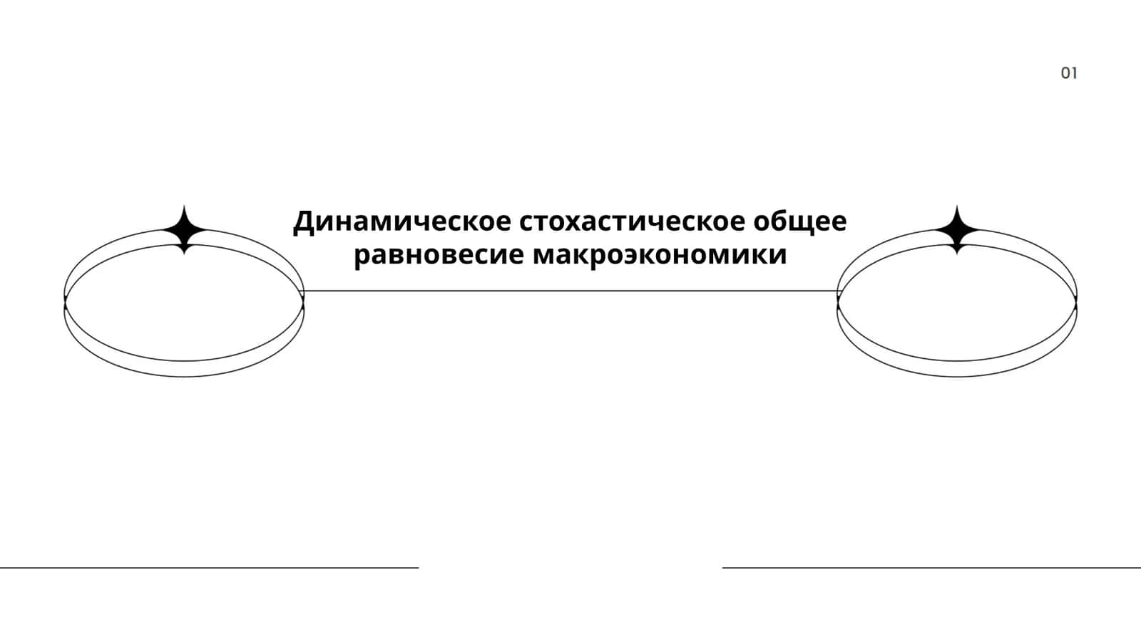 Динамическое Слохастическое обобщение макроэкономики
