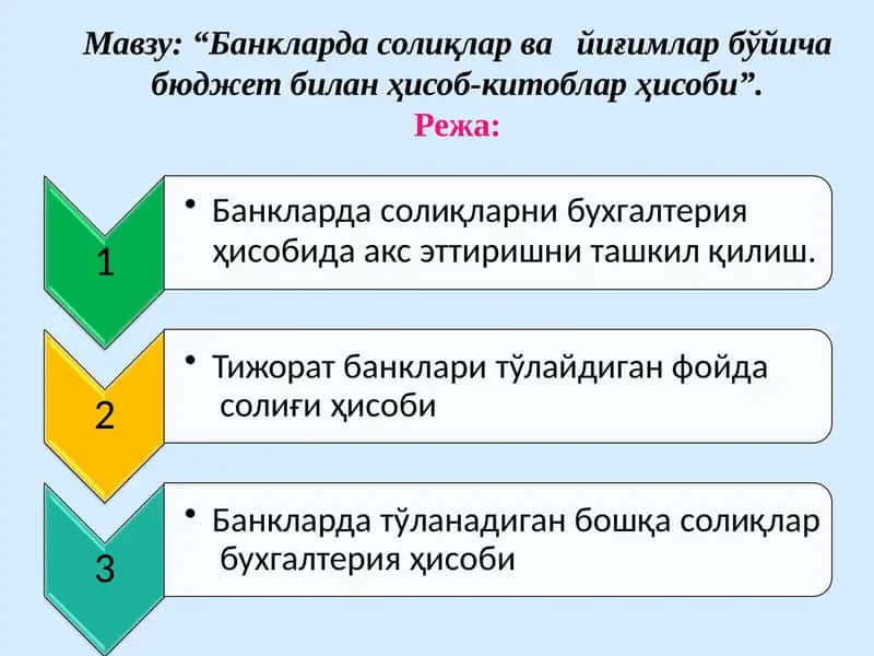 Банкларда солиқлар ва йиғимлар бўйича бюджет билан ҳисоб-китоблар ҳисоби