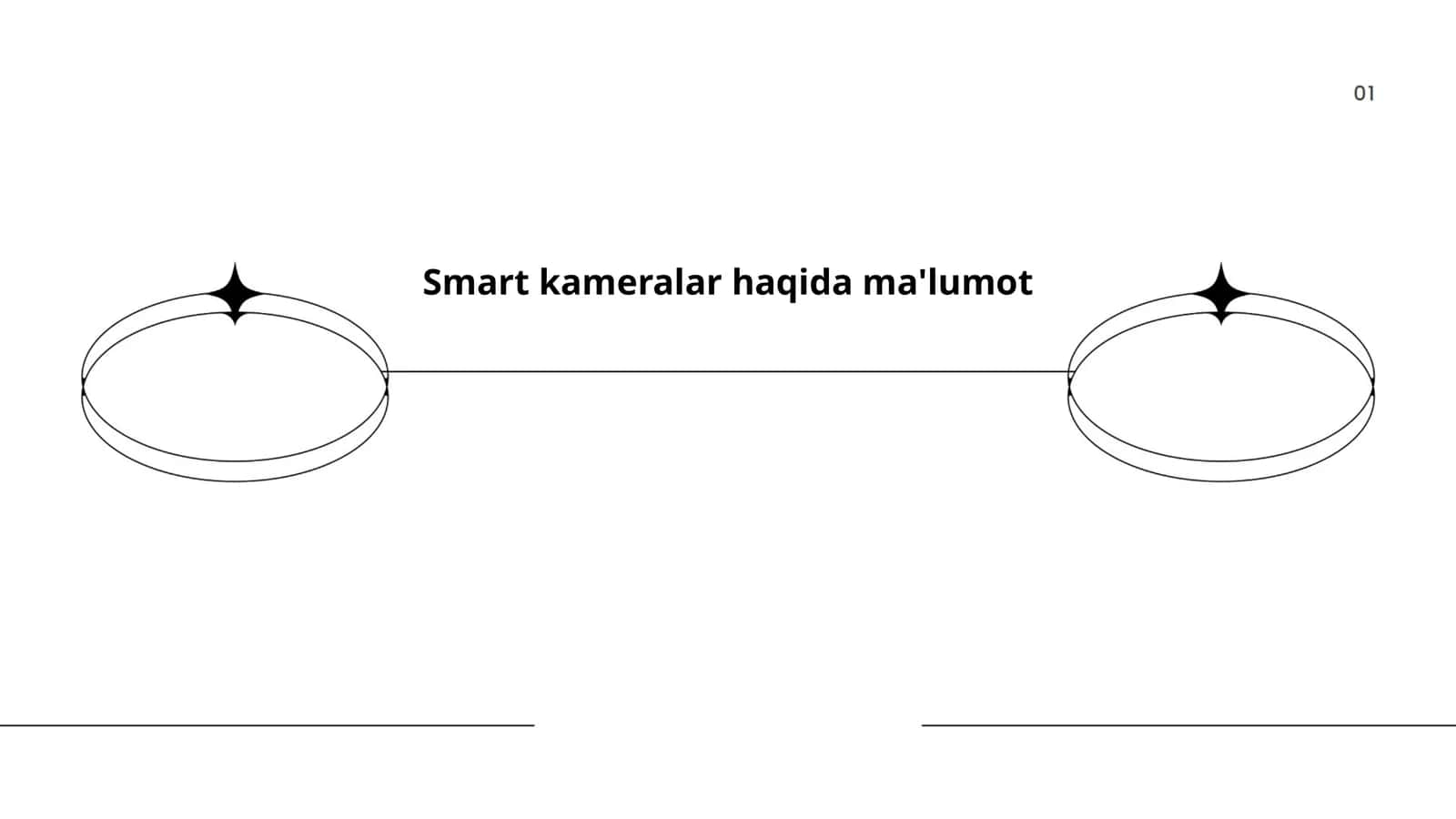 Smart kameralar haqida ma'lumot