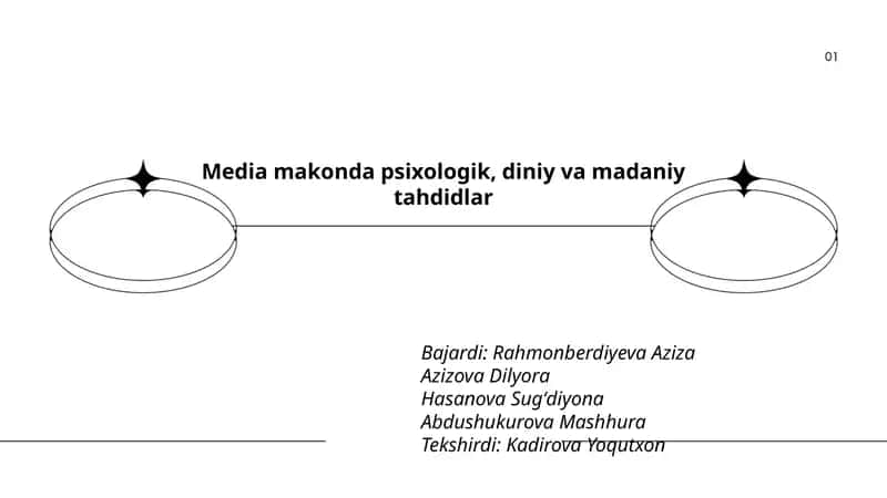 Media makonda psixologik, diniy va madaniy tahdidlar