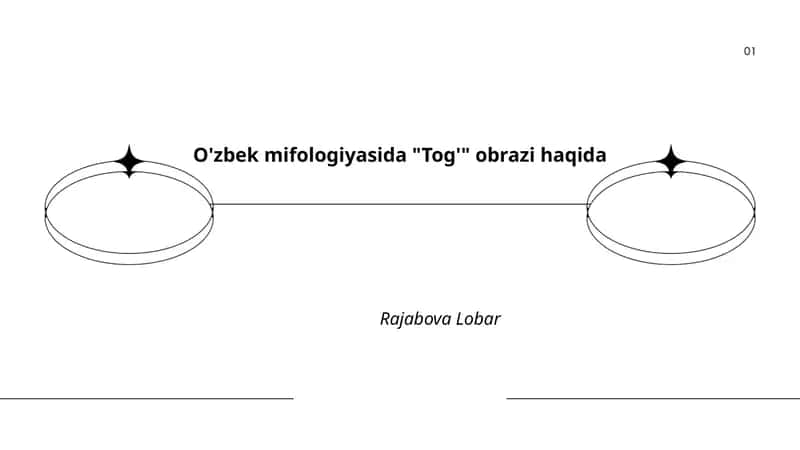Tog' obrazi haqida