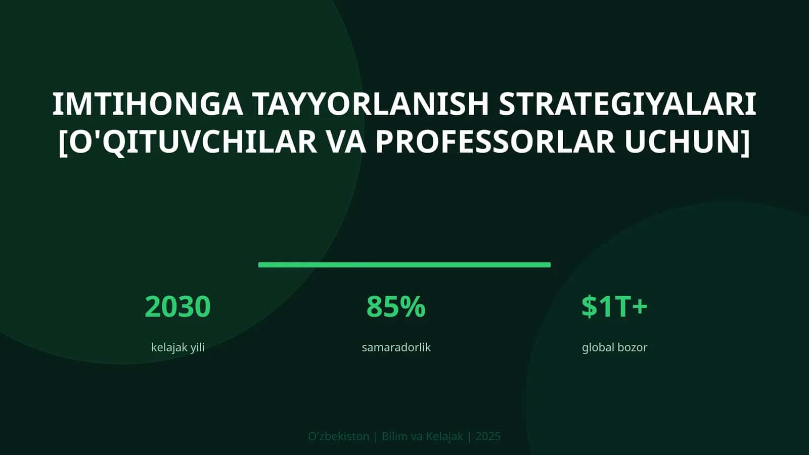 Imtihonga tayyorlanish strategiyalari [o'qituvchilar va professorlar uchun]
