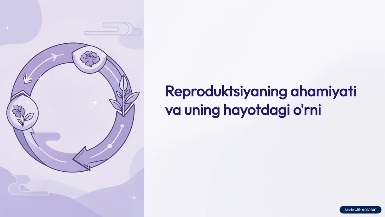 Reproduksiyaning ahamiyati va uning hayotdagi o'rni
