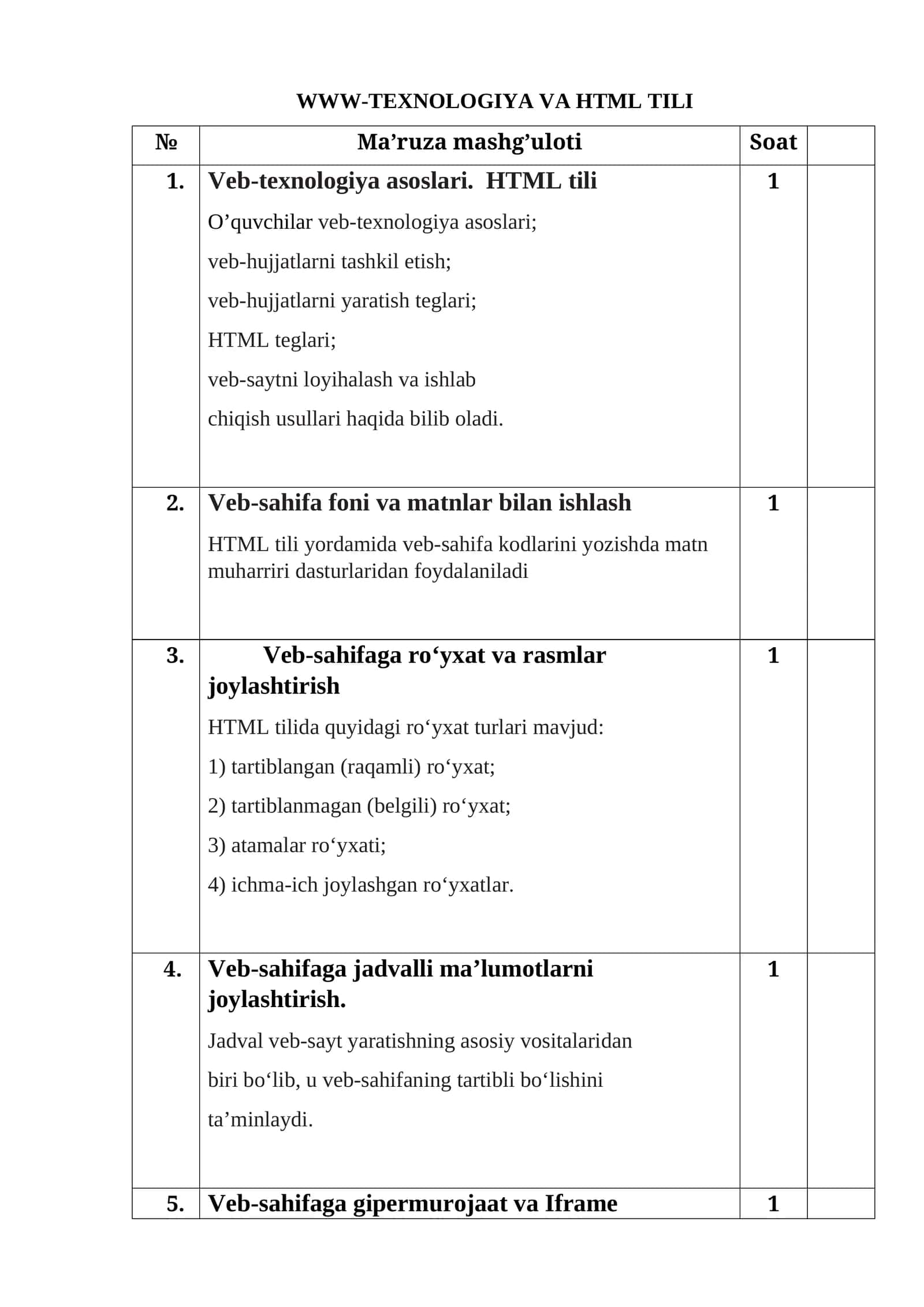 WWW-TEXNOLOGIYA VA HTML TILI