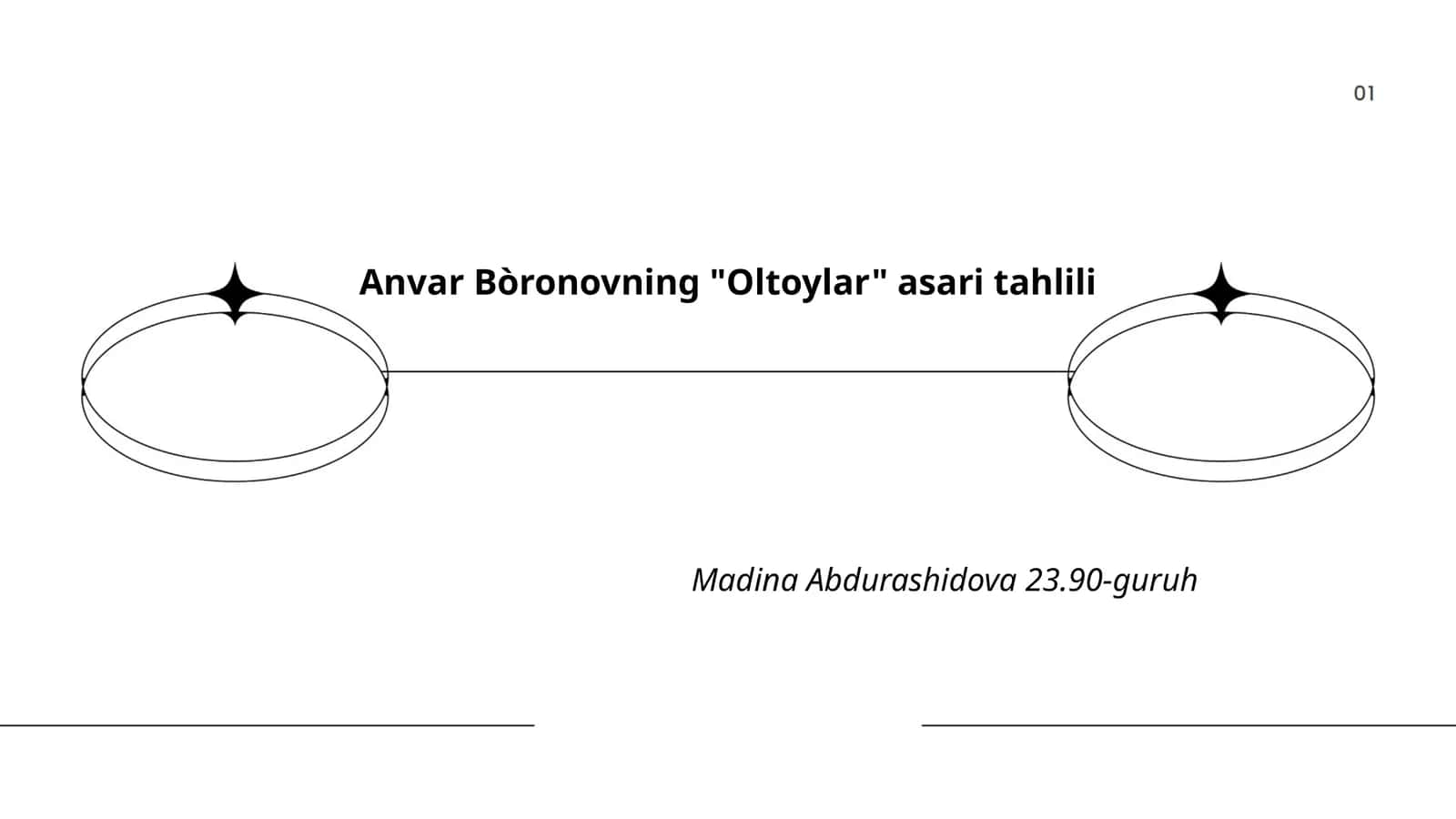 Asarning mavzusi va g'oyasi