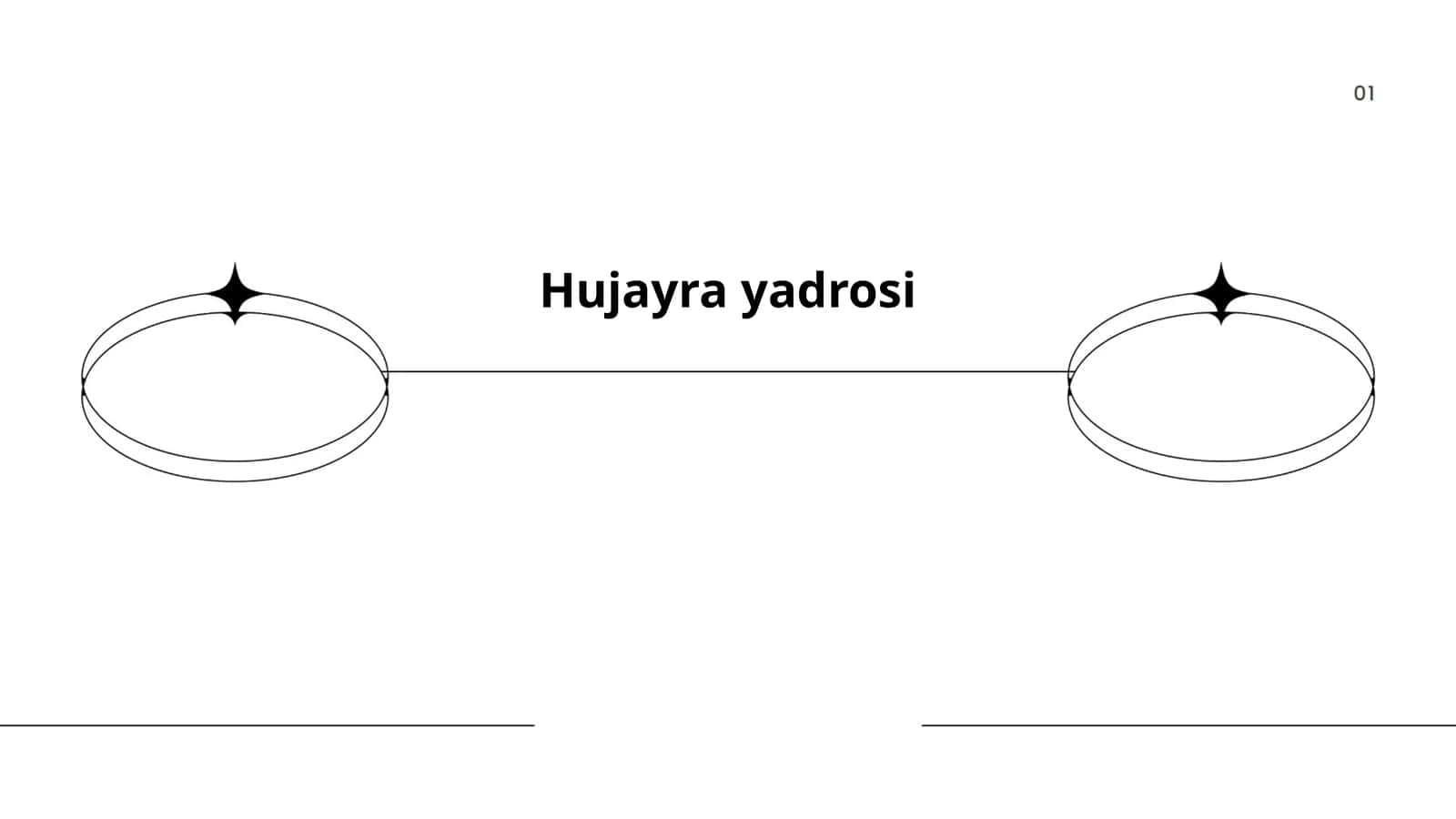 Hujayra yadrosi