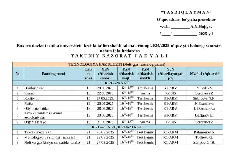 Texnik tizimlarda axborot texnologiyalar