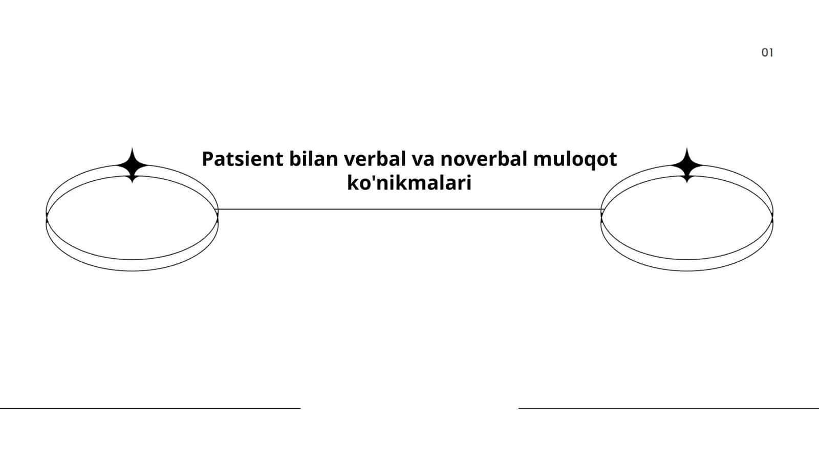 Patsient bilan verbal va noverbal muloqot ko'nikmalari