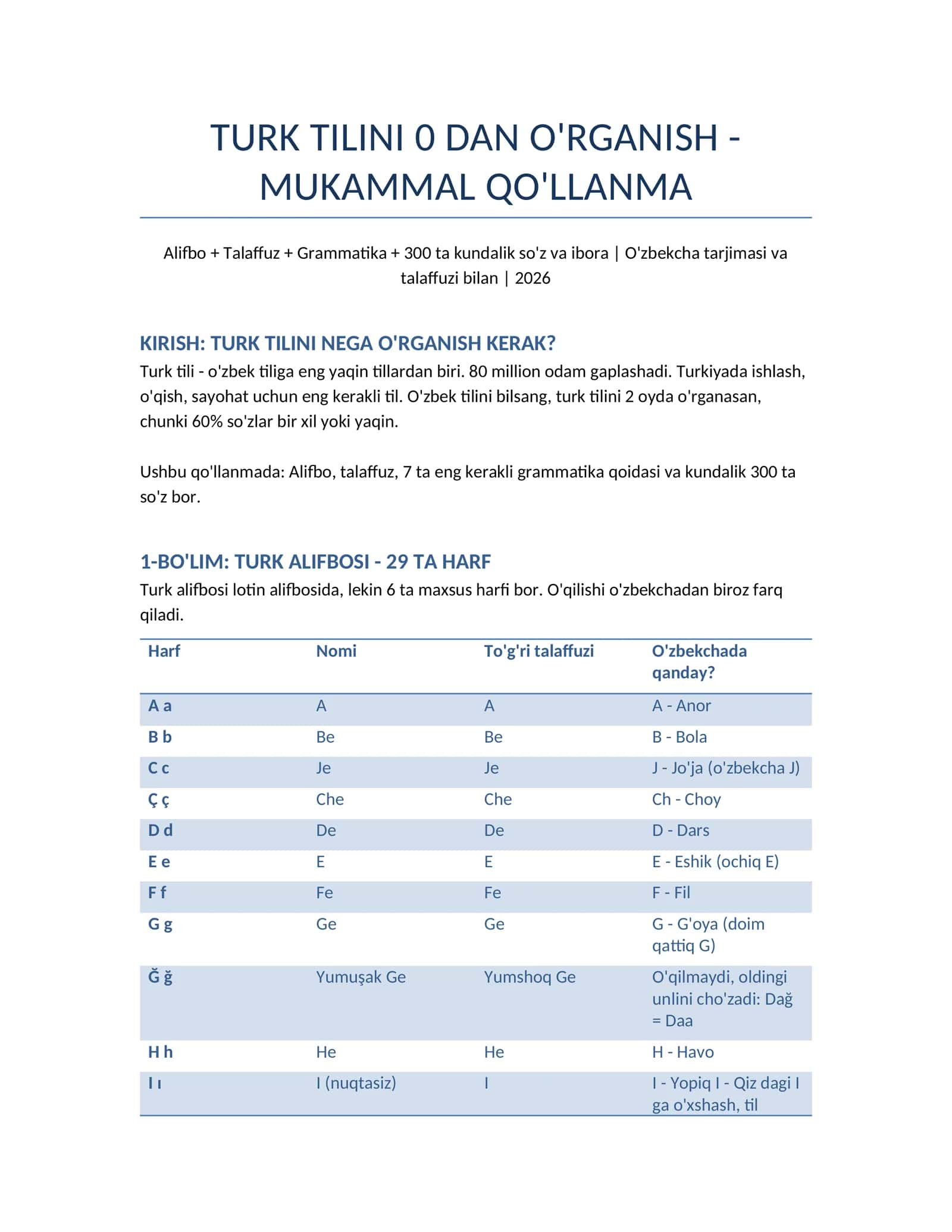 TURK TILINI 0 DAN O'RGANISH - MUKAMMAL QO'LLANMA