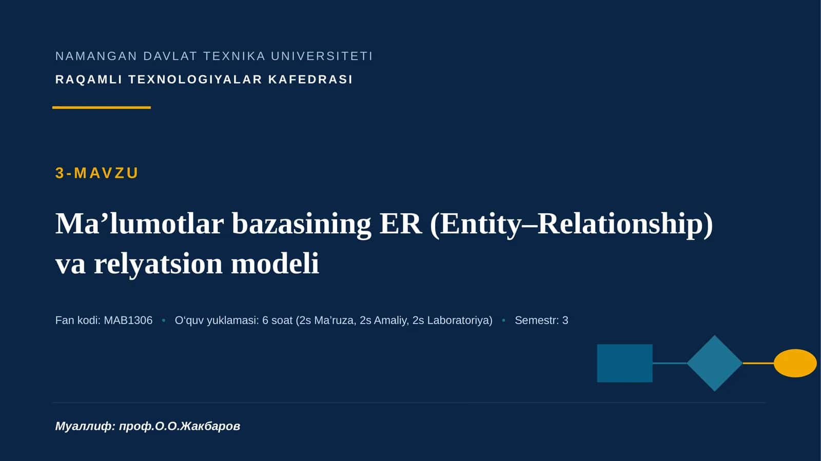 Ma’lumotlar bazasining ER (Entity–Relationship) va relyatsion modeli