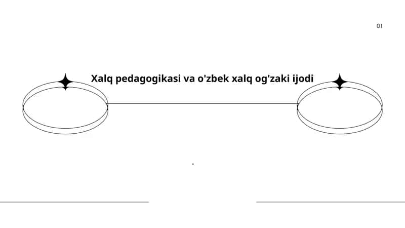 Xalq pedagogikasi va o'zbek xalq og'zaki ijodi