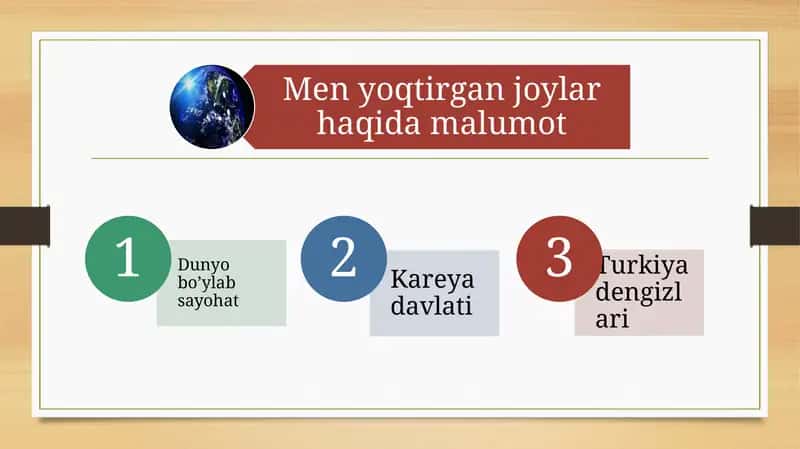 Men yoqtirgan joylar haqida malumot