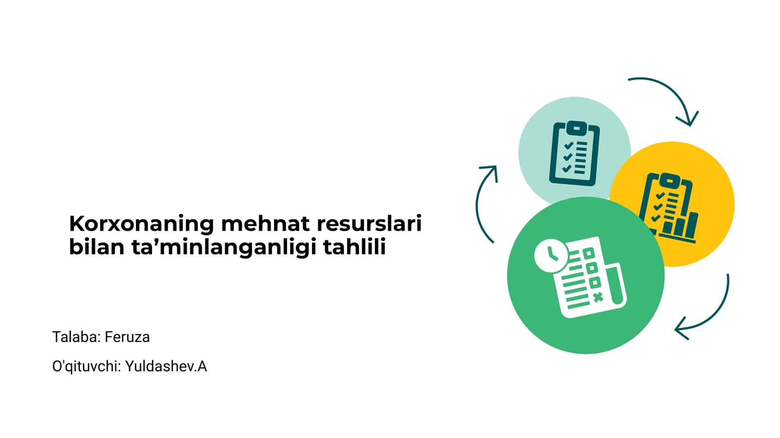 Korxonaning mehnat resurslari bilan ta’minlanganligi tahlili