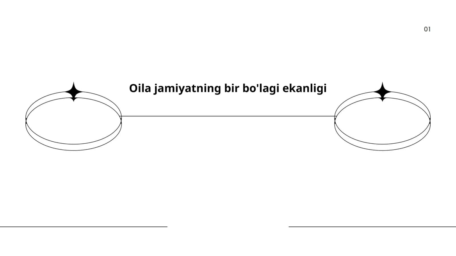 Nikoh va Oila Tushunchasi