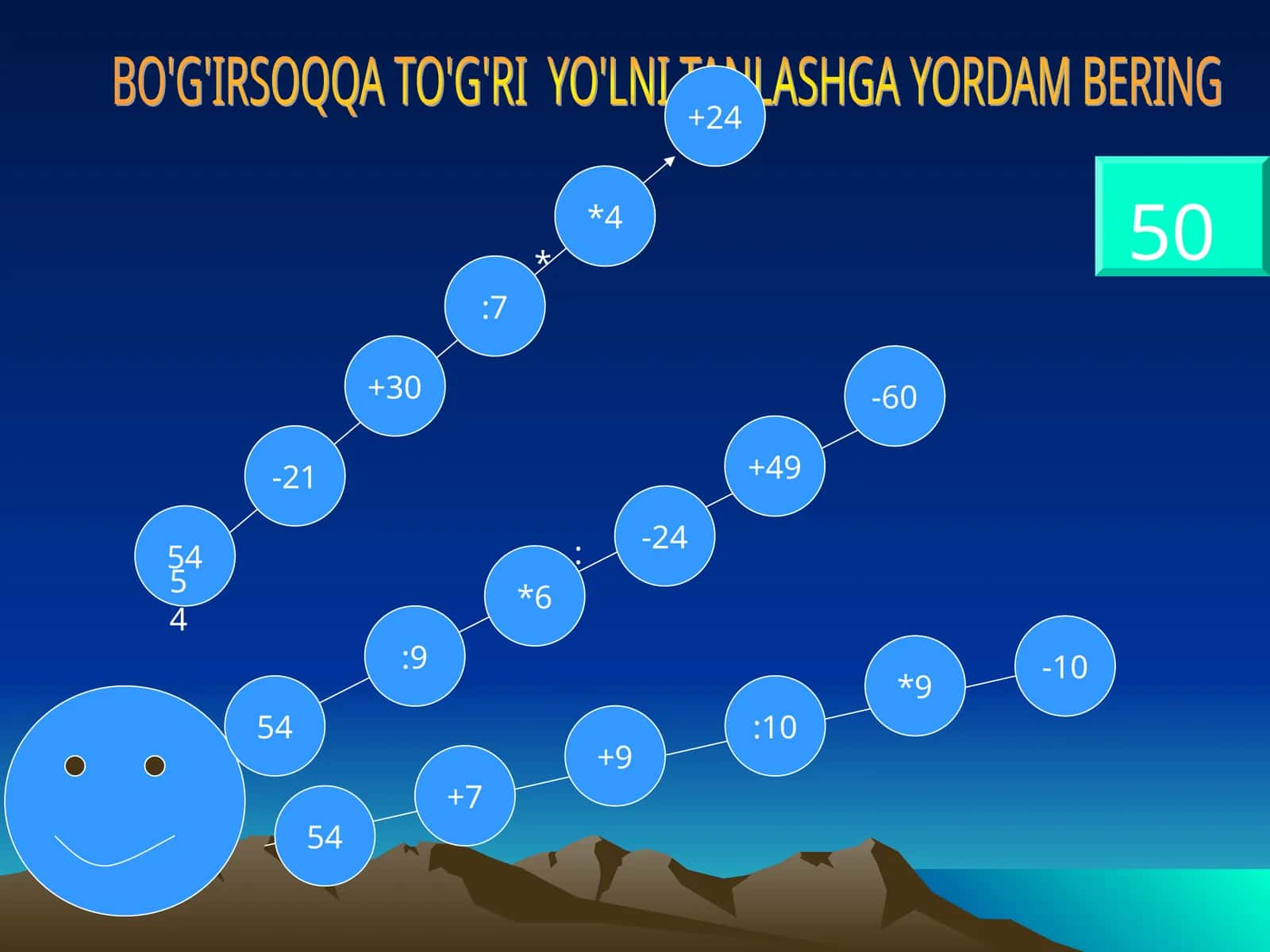 BO'G'IRSOQQA TO'G'RI YO'LNI TANLASHGA YORDAM BERING