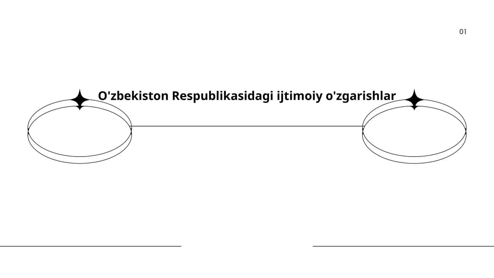 Ta'lim tizimidagi islohotlar