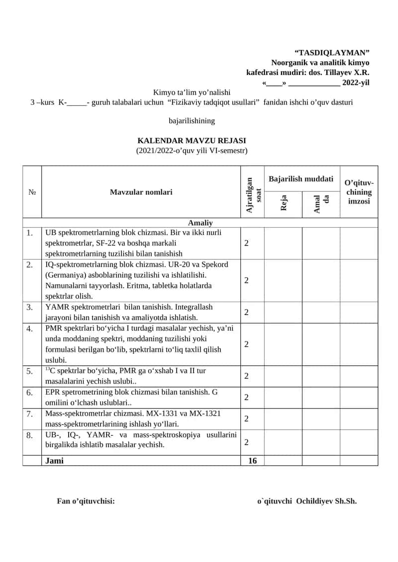 “Fizikaviy tadqiqot usullari” fanidan ishchi o’quv dasturi bajarilishining KALENDAR MAVZU REJASI