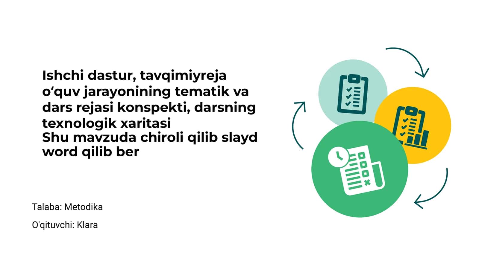 Ishchi dastur va uning vazifalari