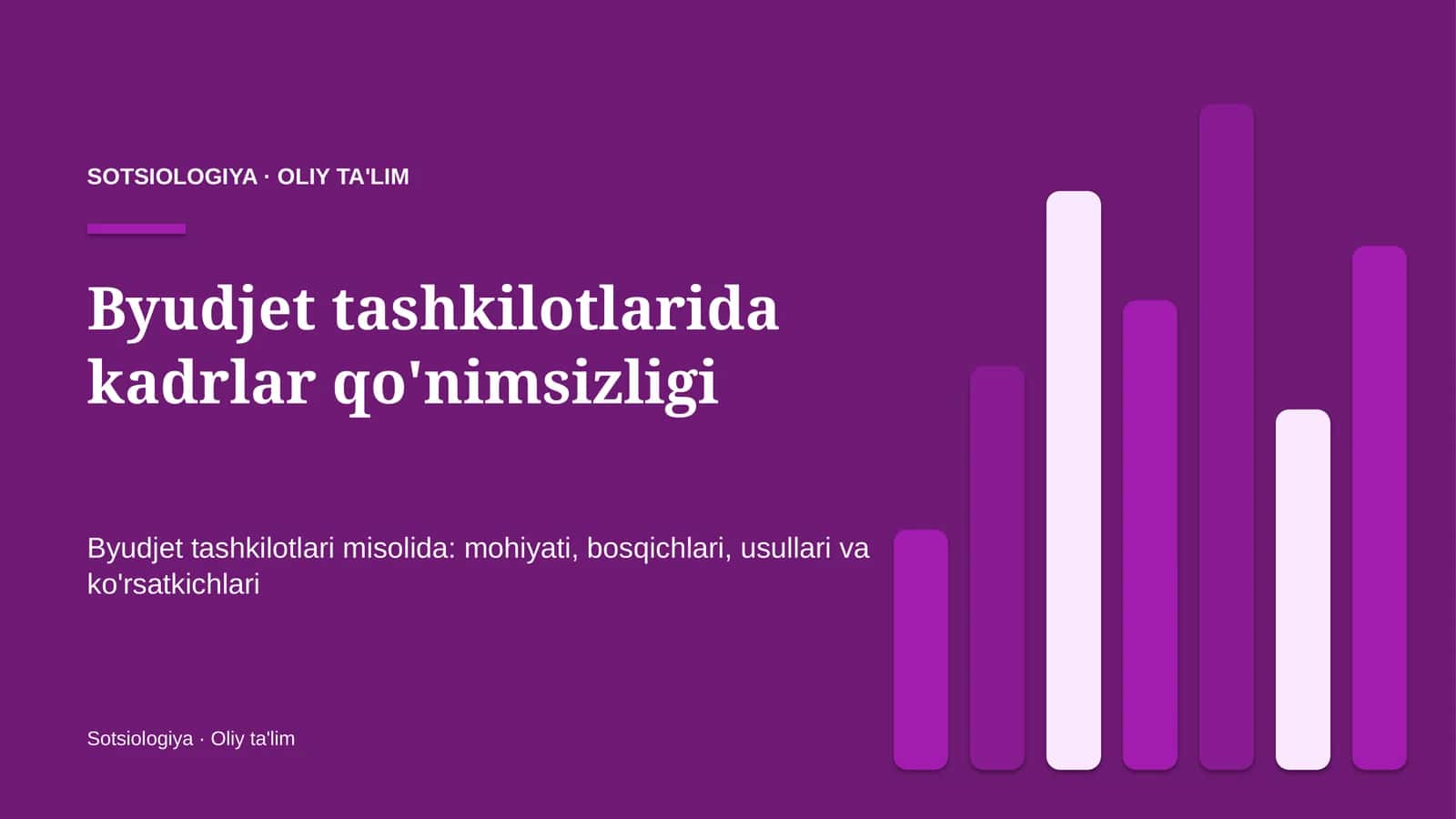 Byudjet tashkilotlarida kadrlar qo'nimsizligi