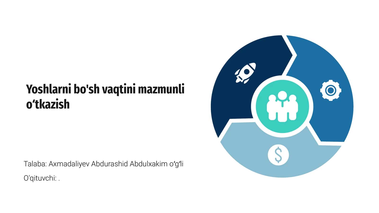 Yoshlar va bo'sh vaqtini mazmunli oʻtkazish