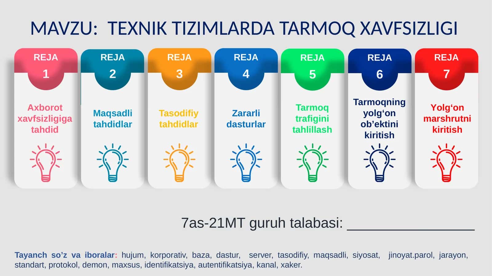 TEXNIK TIZIMLARDA TARMOQ XAVFSIZLIGI