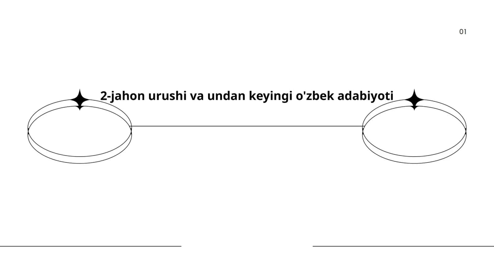 2-jahon urushi va undan keyingi o'zbek adabiyoti