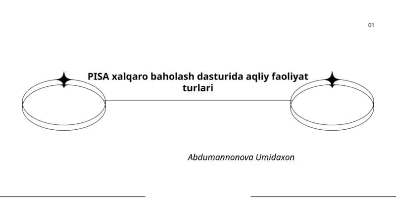 PISA xalqaro baholash dasturida aqliy faoliyat turlari