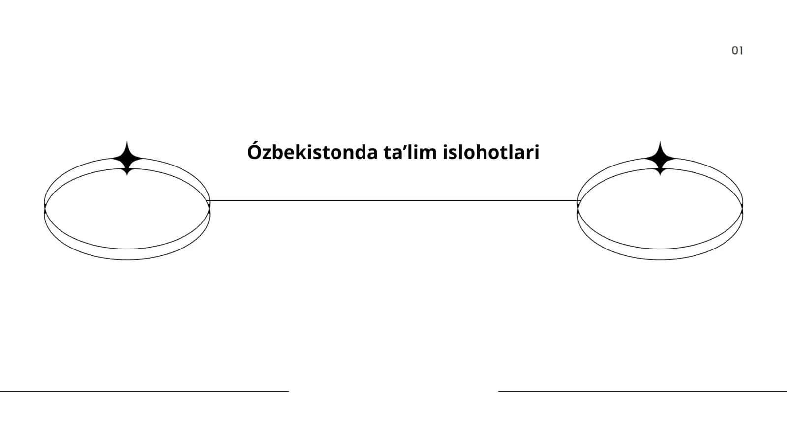 Ózbekistonda ta’lim islohotlari