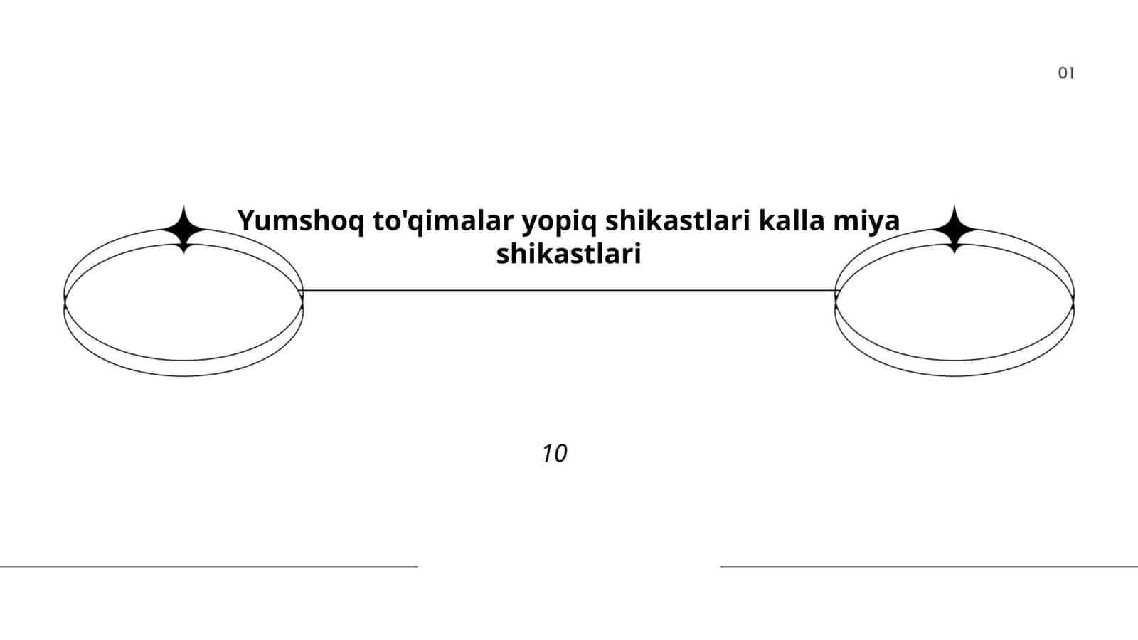Yumshoq to'qimalar anatomiyasi