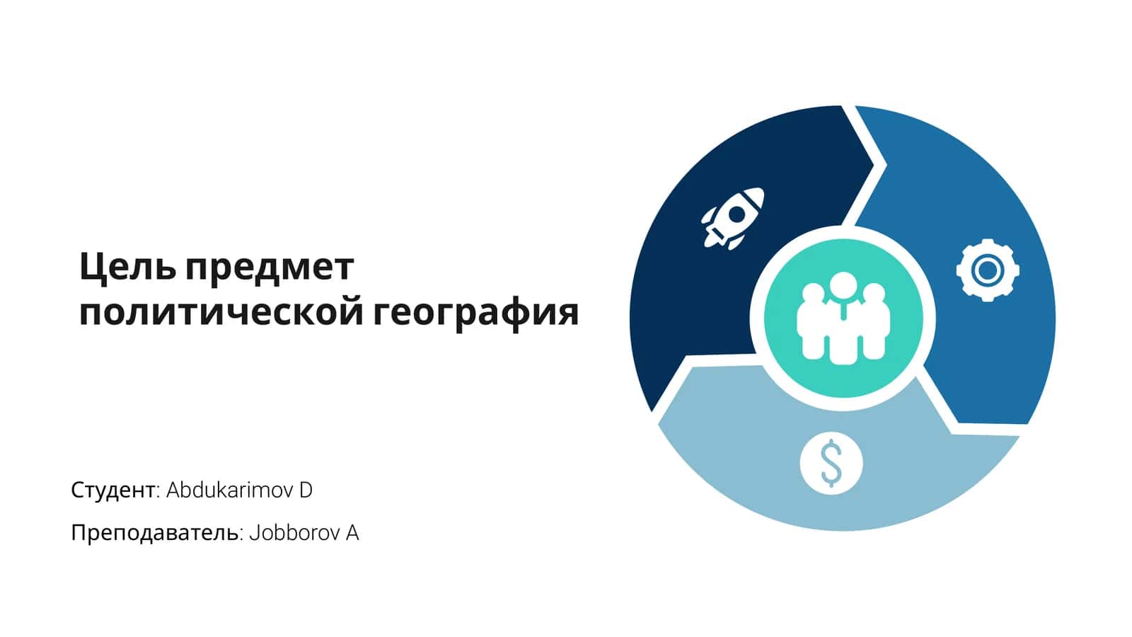 Цель предмет политической география