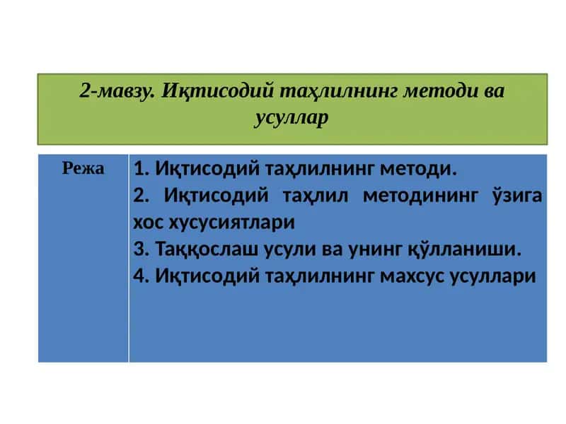 Iqtisodiy tahlil nazariyasi