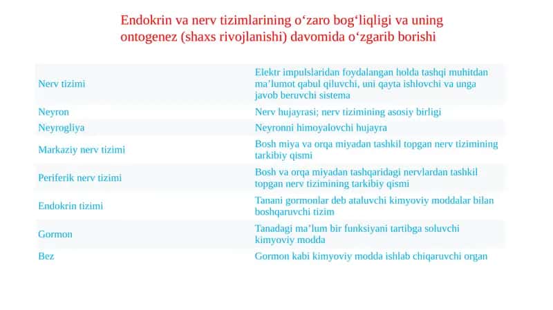Endokrin va nerv tizimlarining o‘zarobogʻliqliği va uning ontogenez(shaxsirovojlanishi)davomida o‘zgarishi