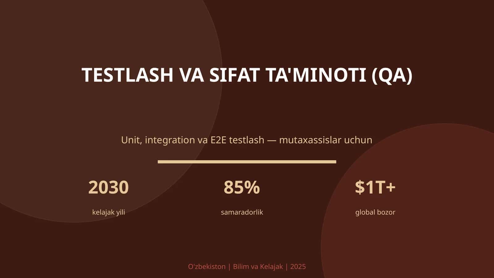 Testlash va sifat ta'minoti (QA)