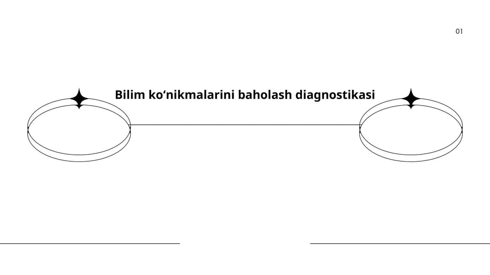 Bilim koʻnikmalari diagnostikasi metodlari
