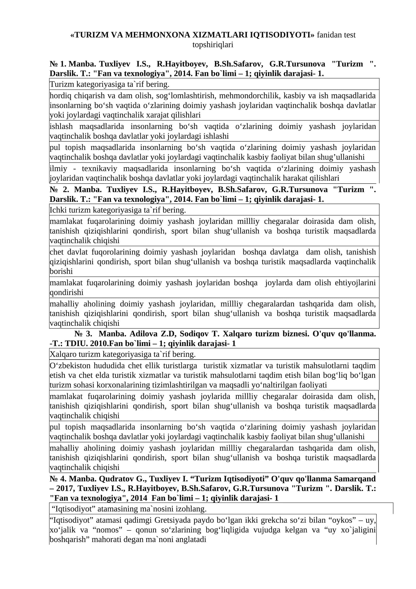 TURIZM VA MEHMONXONA XIZMATLARI IQTISODIYOTI
