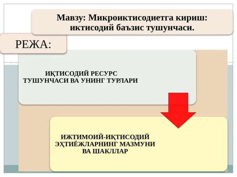 Иқтисодиёт турлари