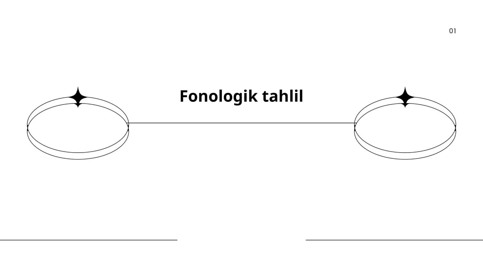 Fonologik tahlil
