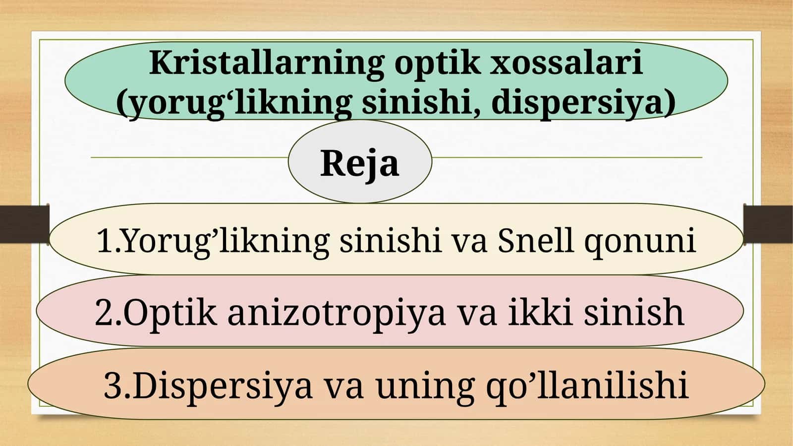 Kristallarning optik xossalari (yorugʻlikning sinishi, dispersiya)