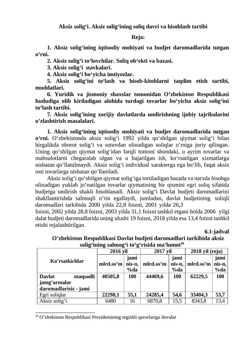 Aksiz solig‘i. Aksiz solig‘ining soliq davri va hisoblash tartibi