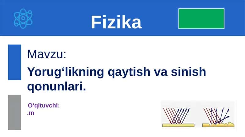 Yorug'likning qaytish va sinish qonunlari