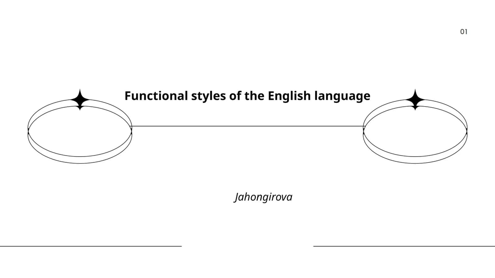 Functional styles of the English language