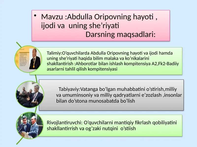Abdulla Oripovning hayoti, ijodi va uning she’riyati