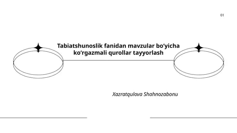 Tabiatshunoslik fanidan mavzular boʻyicha koʻrgazmali qurollar tayyorlash
