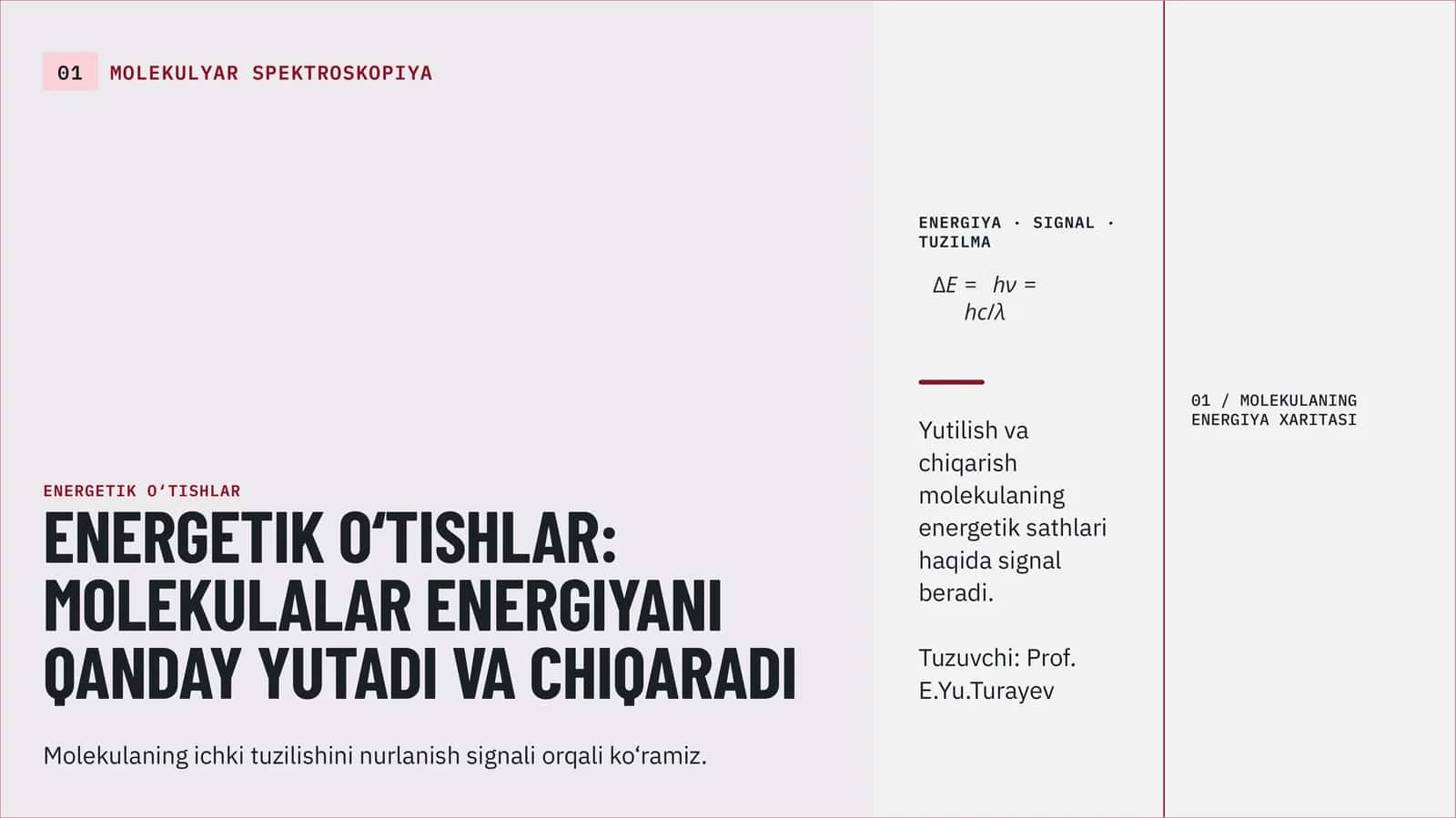 MOLEKULYAR SPEKTROSKOPIYA
