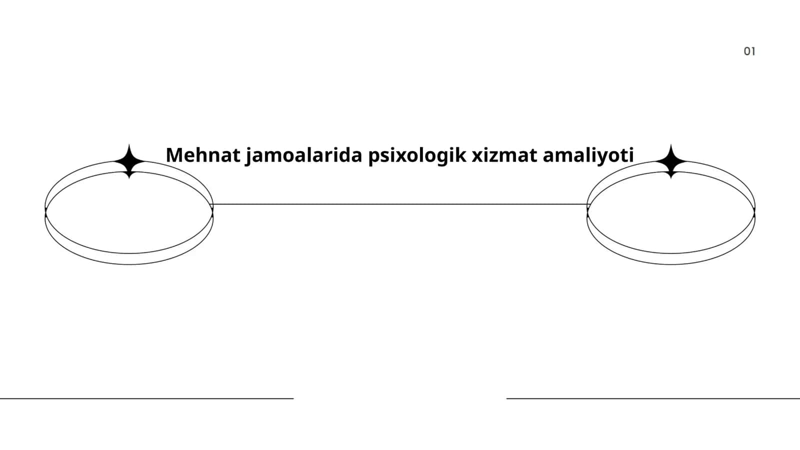 Mehnat jamoalarida psixologik xizmat amaliyoti