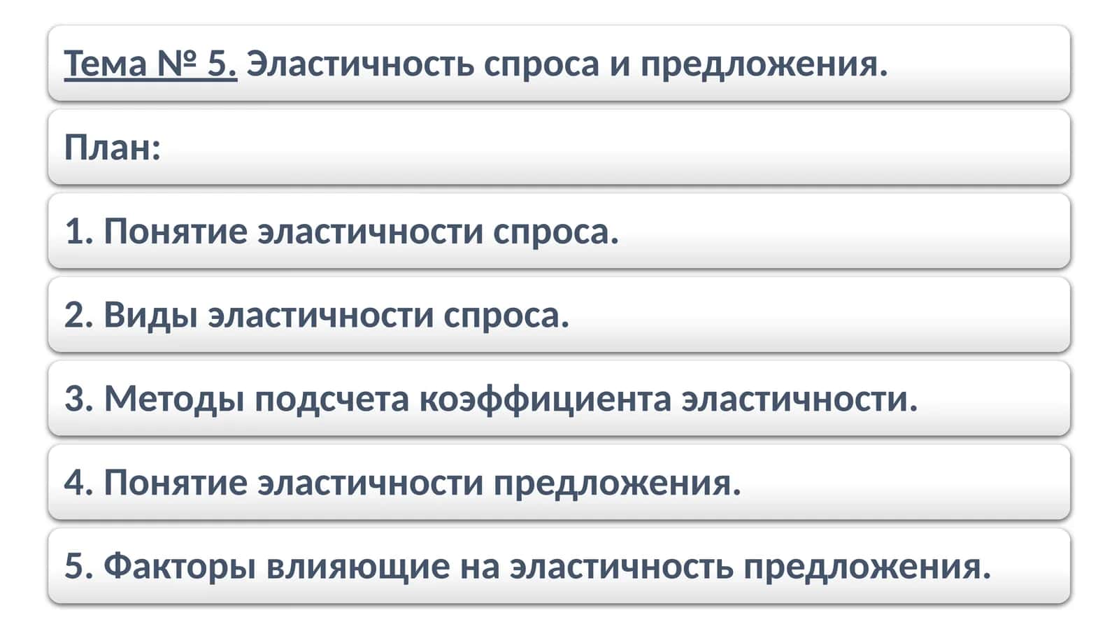 Эластичность спроса