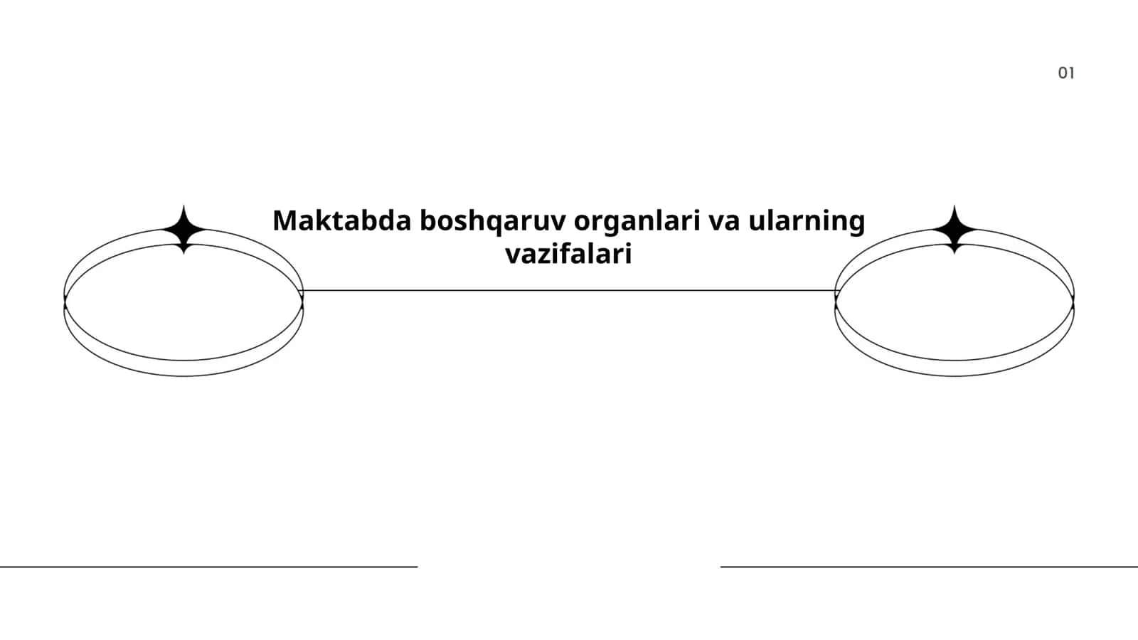 Maktabda boshqaruv organlari va ularning vazifalari